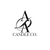 Ada Candle Co LLC